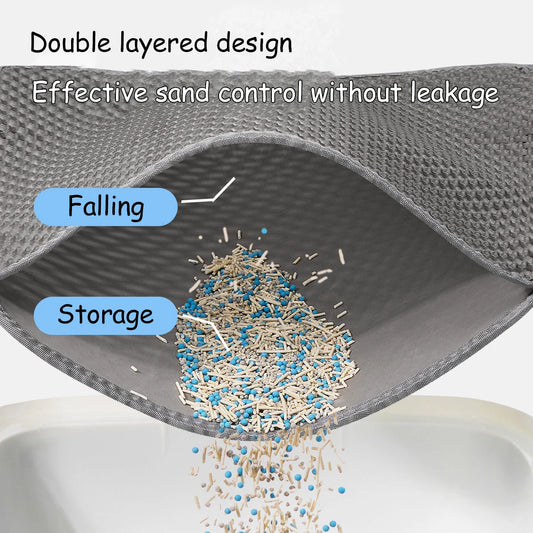 XL Clean-Step Mat – 60cm x 90cm Waterproof Double-Layer Litter Trapper