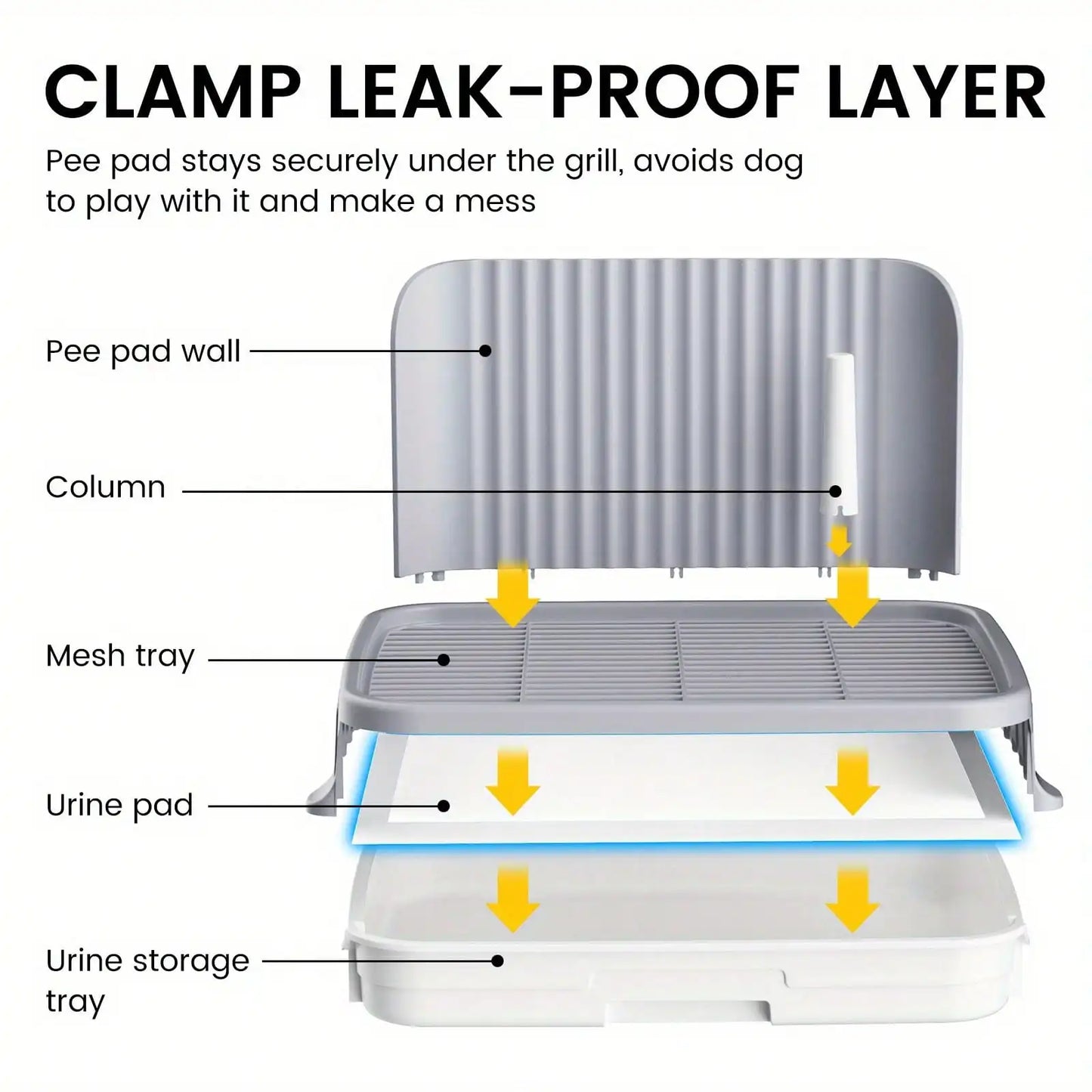 Indoor Dog Potty Tray with Protection Wall