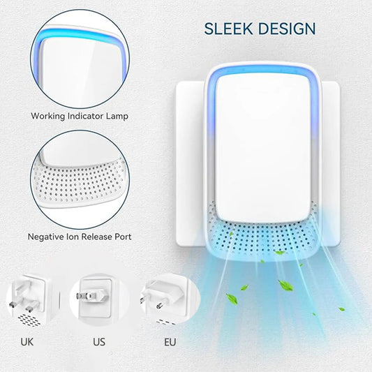 Pure-Air Mini Ionizer – Portable Deodorizer & Negative Ion Purifier