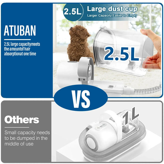 Groom-Vac Elite – 7-Piece Professional Vacuum & Trimming System