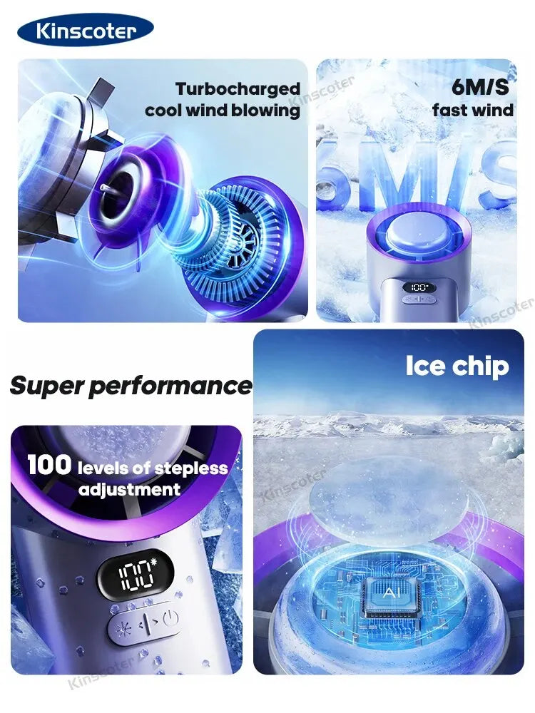 Portable Handheld Turbo Fan 100 Wind Speeds Adjustable Mini Personal Fan
