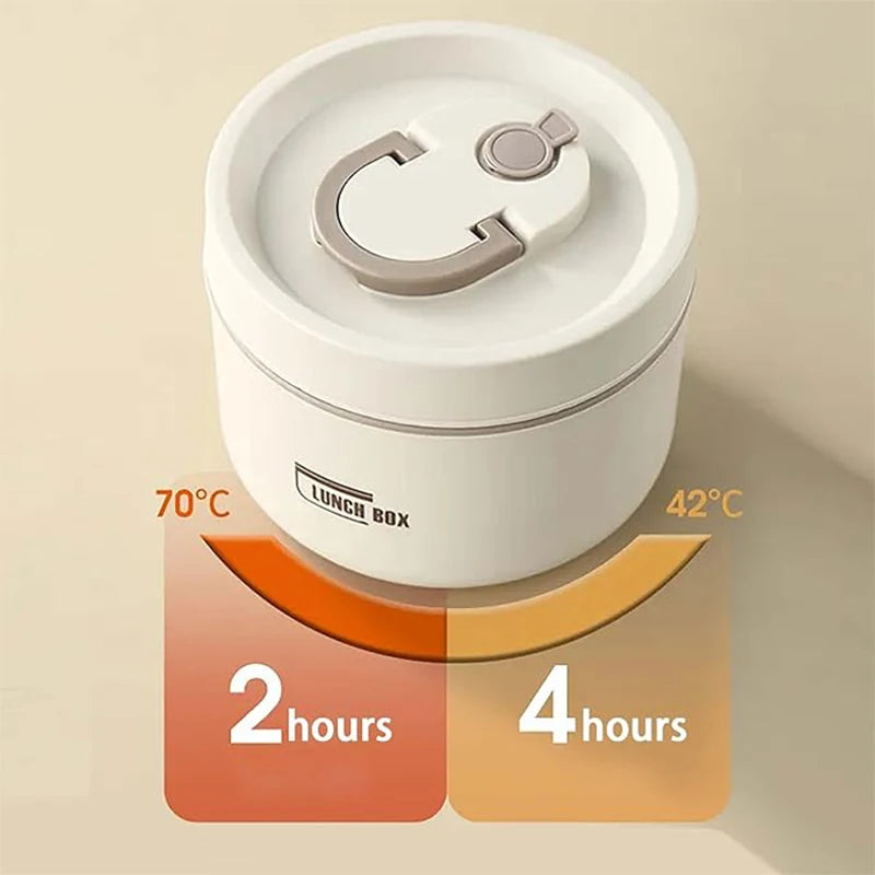 Portable Insulated Food Lunch Container Set with Thermal Lunch Box 3 Separate