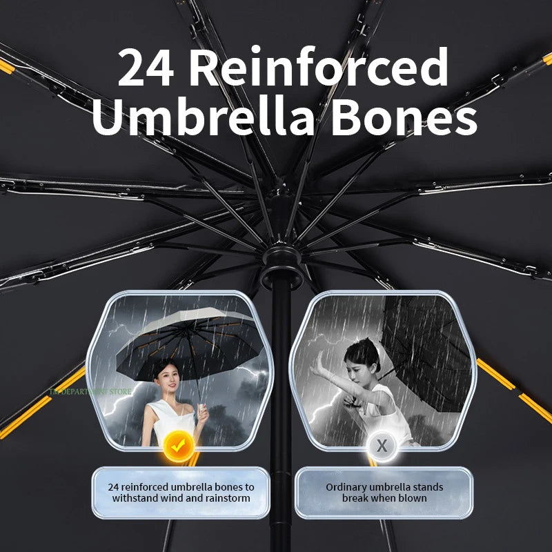 24 Bone Windproof anti-UV Fully Automatic Large Umbrella 3 Folding