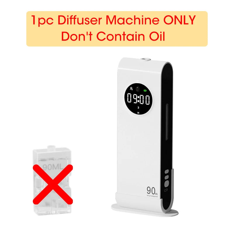 Automatic Sensor Aromatherapy Machine