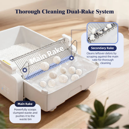 Robotail Fully-Open Smart Self-Cleaning Cat Litter Box