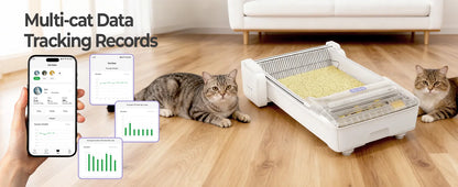 Robotail Fully-Open Smart Self-Cleaning Cat Litter Box