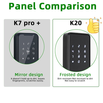 Fingerprint Door Lock Electronic Door Lock