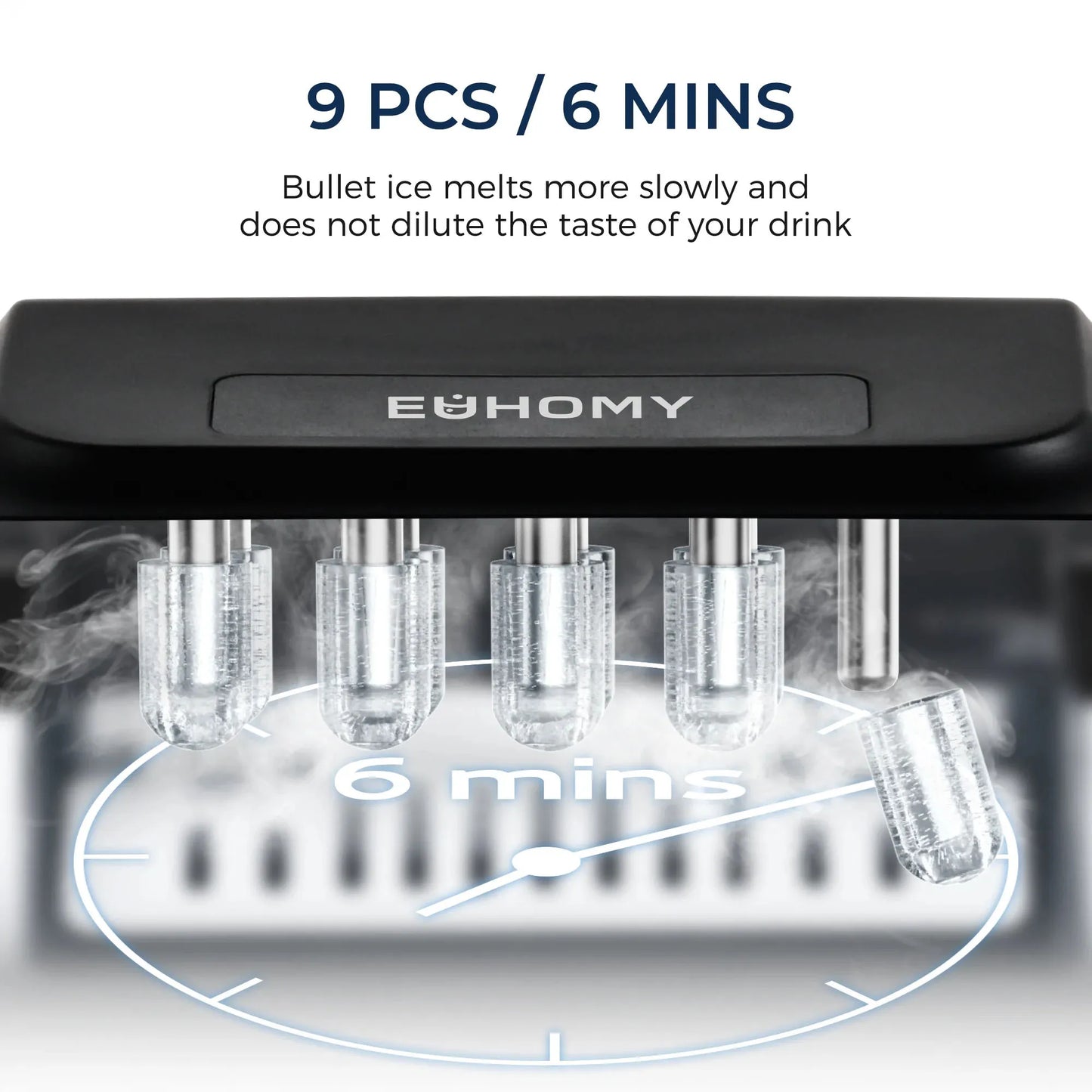 Ice Maker Machine with Handle, 26 lbs/24H, 9 Cubes in 6 Mins