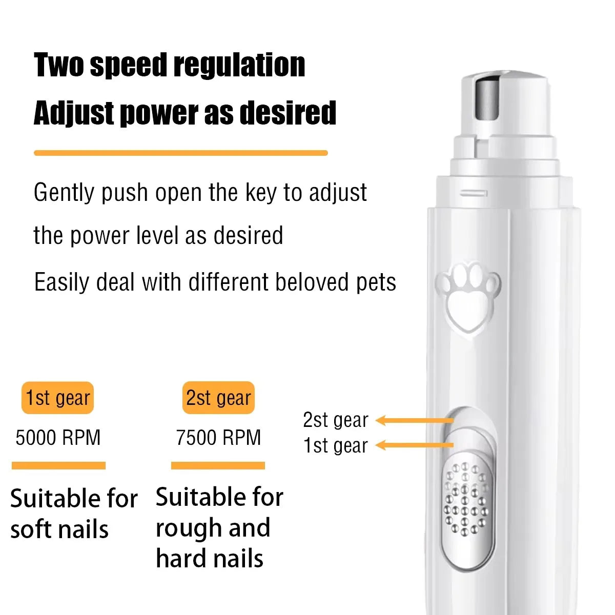 Electric Dog Nail Grinder Pet Nail Clipper USB Rechargeable Pet Nail Trimmers Painless with Polisher Wheel for Small/Large Pets