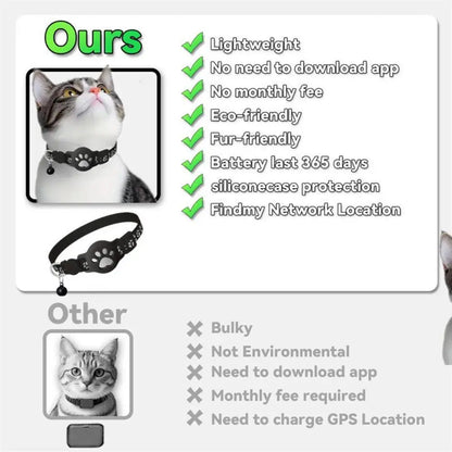 Guardian-Link – Multifunctional Smart GPS Tracker & Safety Collar