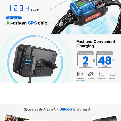 2-in-1 GPS Smart Fence – 2025 Wireless Boundary & Bark Stopper