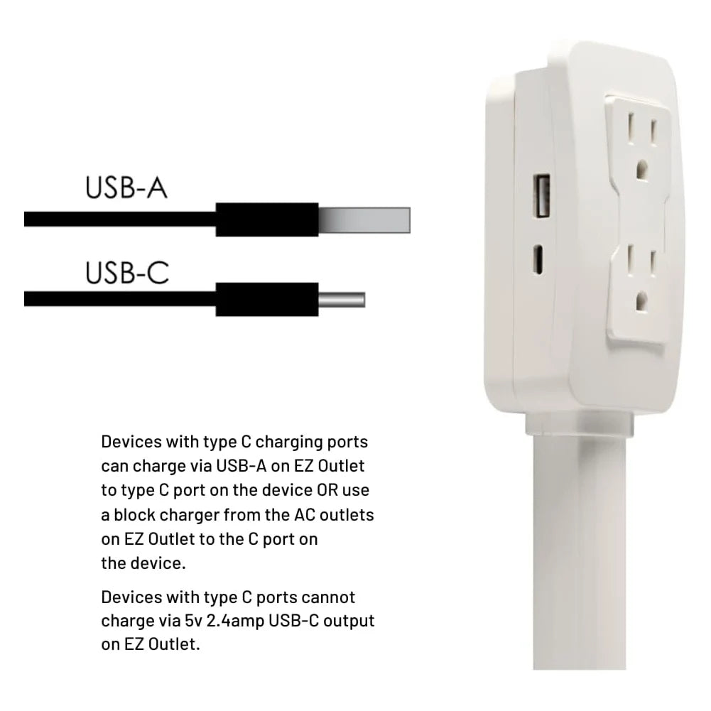 Electrical Outlet Extender Access Hard