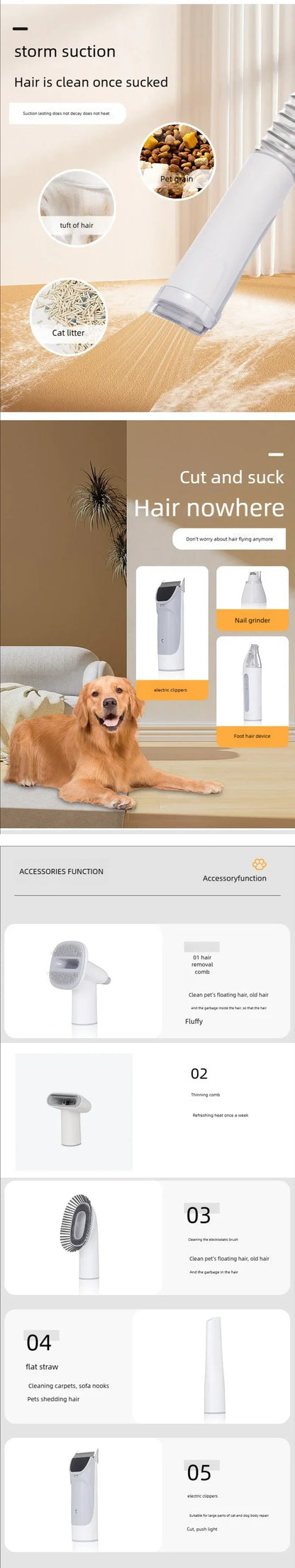 Groom-Vac Elite – 7-Piece Professional Vacuum & Trimming System