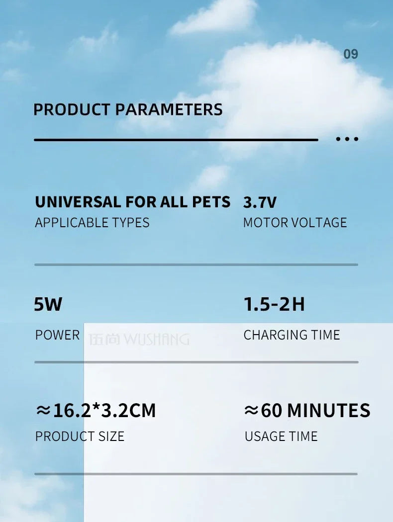 Pro-Trim LED Precision Pet Groomer – Waterproof Low-Noise Trimmer