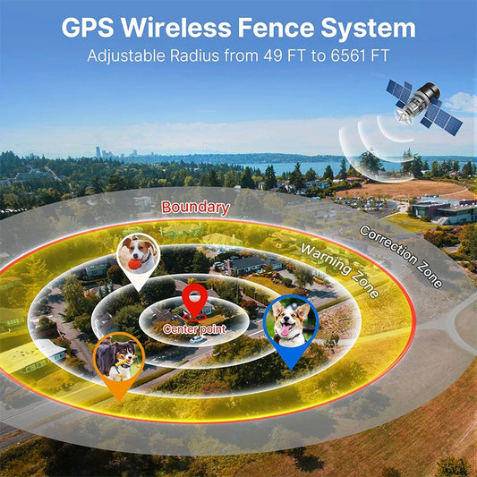 2-in-1 GPS Smart Fence – 2025 Wireless Boundary & Bark Stopper