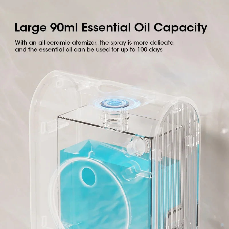 Automatic Sensor Aromatherapy Machine