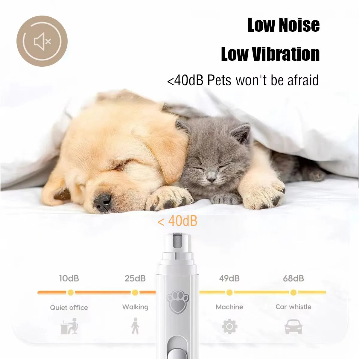 Electric Dog Nail Grinder Pet Nail Clipper USB Rechargeable Pet Nail Trimmers Painless with Polisher Wheel for Small/Large Pets