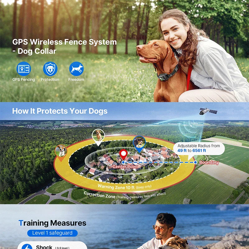 2-in-1 GPS Smart Fence – 2025 Wireless Boundary & Bark Stopper