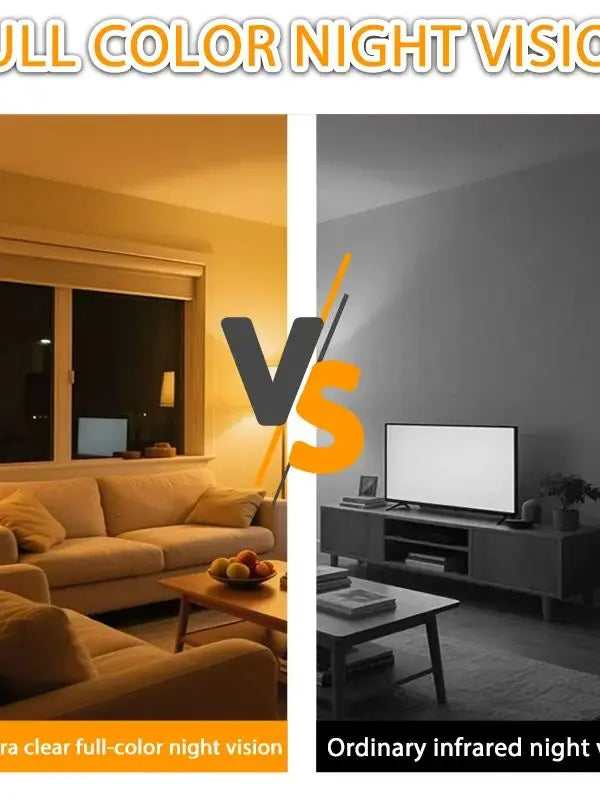 Smart-Sight 2K WiFi Camera – 360° Surveillance & Night Vision Monitor