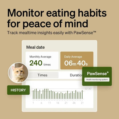 RFID Smart-Sense Feeder – Personalized WiFi Meal Dispenser