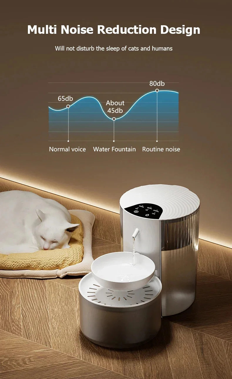 Pure-Flow 3L – Smart Filtration Fountain with Waste Separation