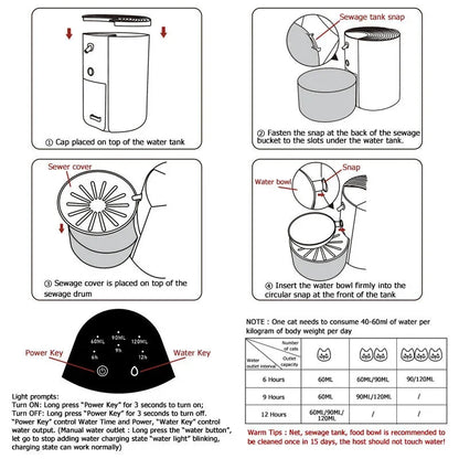 Pure-Flow 3L – Smart Filtration Fountain with Waste Separation