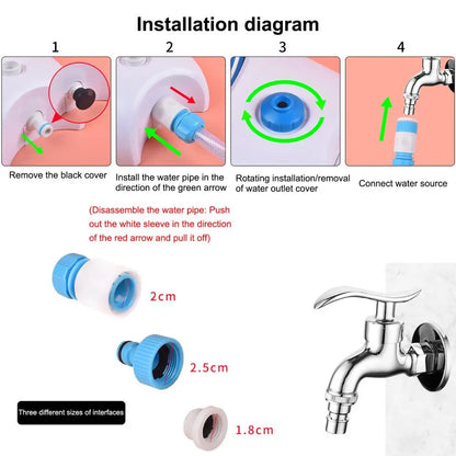Dog Paw-Activated Water Fountain Sprinkler Toy – Outdoor Drinking & Cooling Pet Water Dispenser