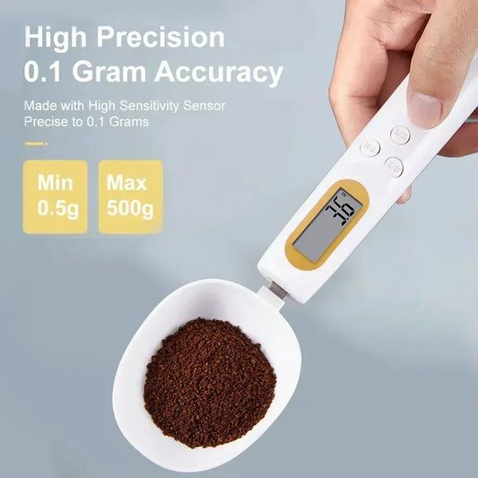 NEW Spoon Scale