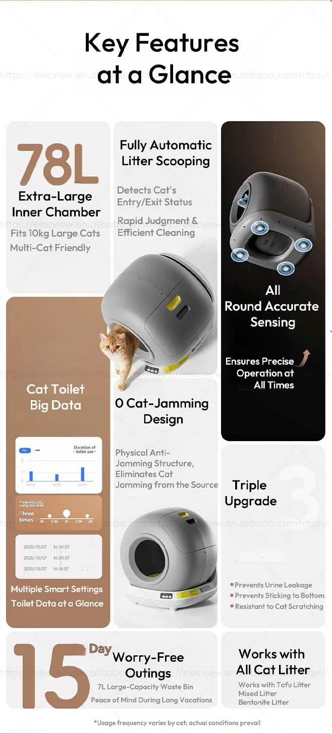 Elecpet 78L Smart Self-Cleaning Cat Litter Box