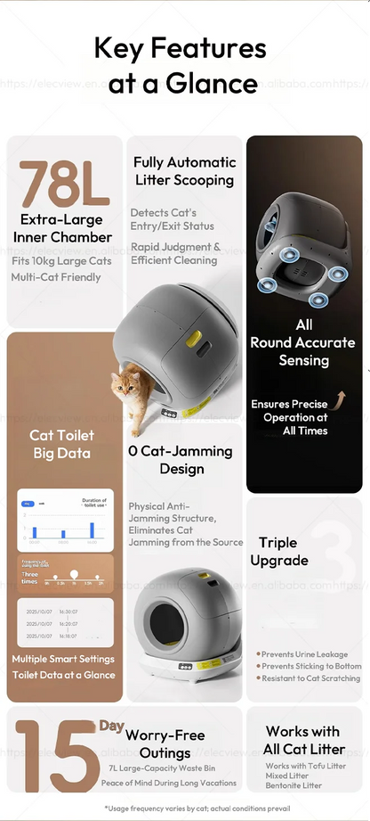 Elecpet 78L Smart Self-Cleaning Cat Litter Box