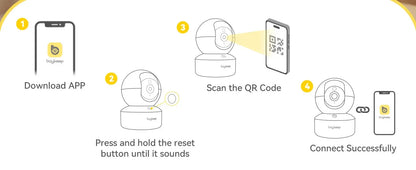 Smart-Sight 2K WiFi Camera – 360° Surveillance & Night Vision Monitor