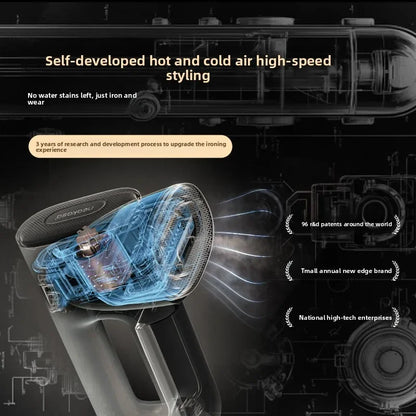 Steam Iron - Travel Size