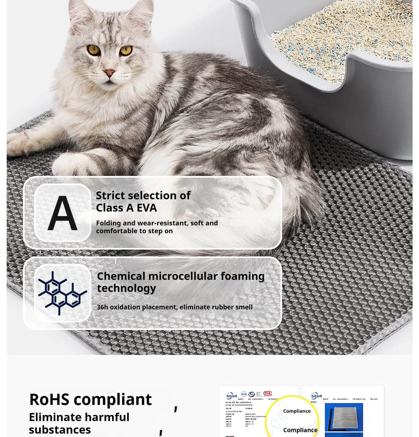 XL Clean-Step Mat – 60cm x 90cm Waterproof Double-Layer Litter Trapper