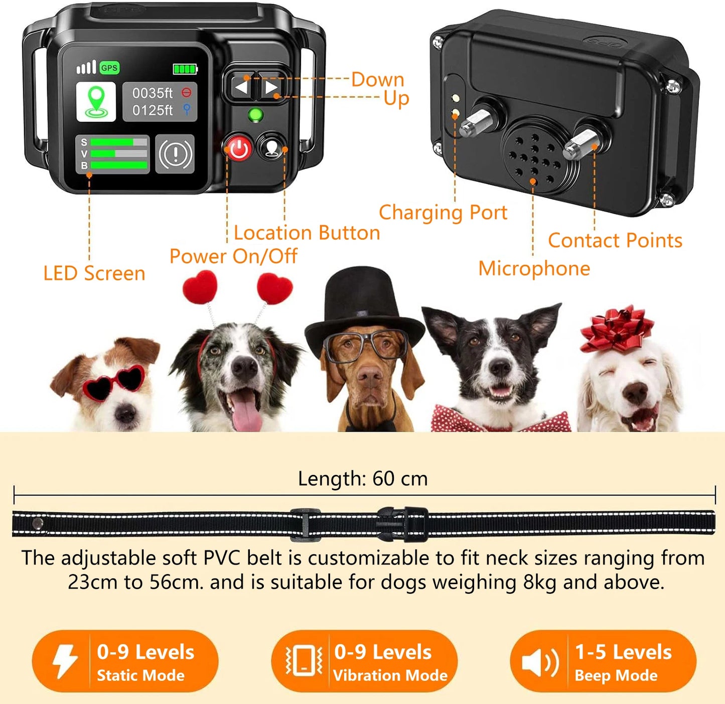 2-in-1 GPS Smart Fence – 2025 Wireless Boundary & Bark Stopper