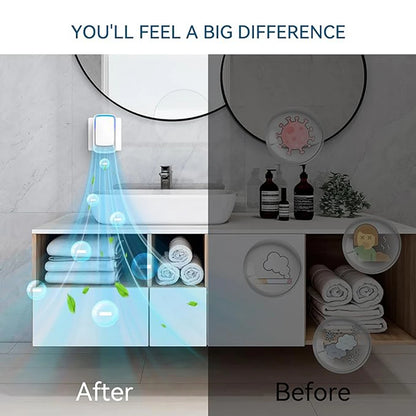 Pure-Air Mini Ionizer – Portable Deodorizer & Negative Ion Purifier