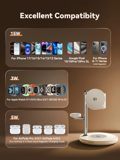 Magnetic Charging Station for Apple Fast Wireless Charger for iPhone