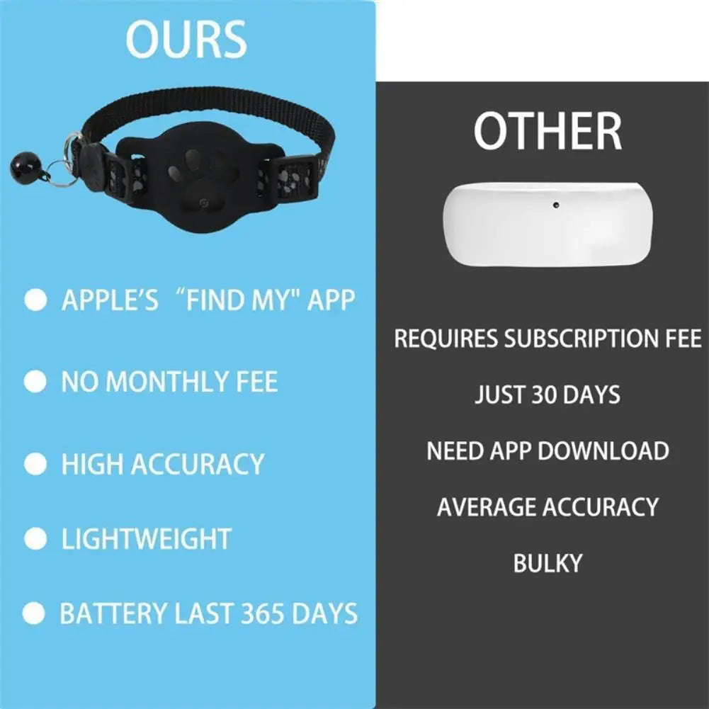 Guardian-Link – Multifunctional Smart GPS Tracker & Safety Collar