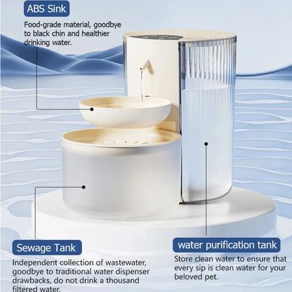 Pure-Flow 3L – Smart Filtration Fountain with Waste Separation