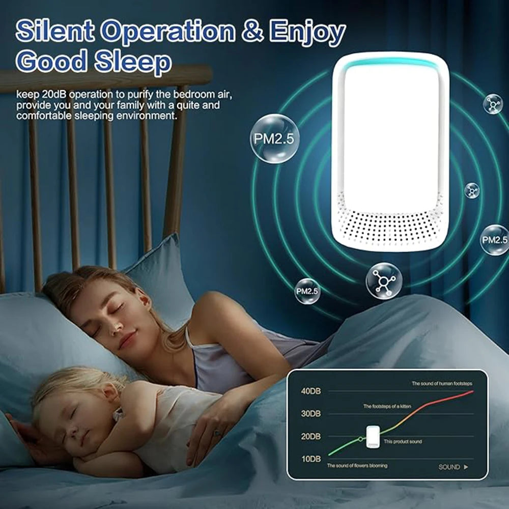 Pure-Air Mini Ionizer – Portable Deodorizer & Negative Ion Purifier