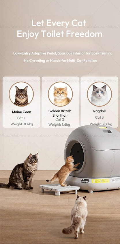 Elecpet 78L Smart Self-Cleaning Cat Litter Box