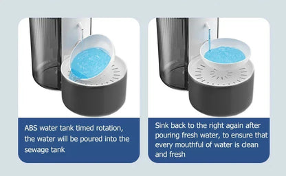 Pure-Flow 3L – Smart Filtration Fountain with Waste Separation