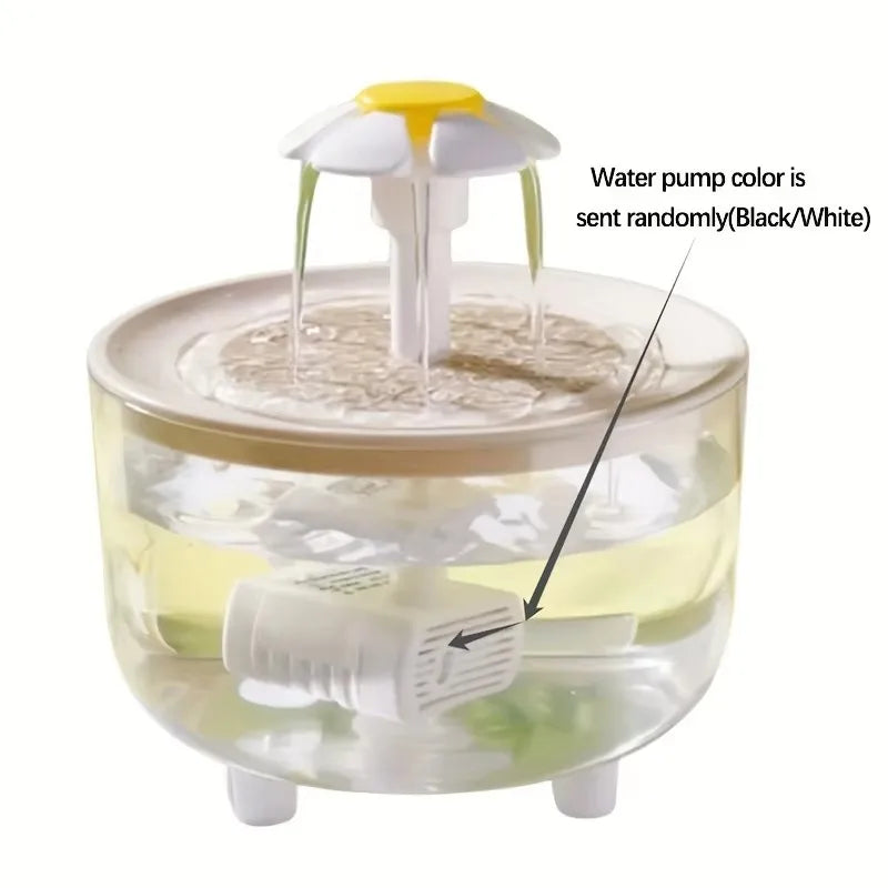 Zen-Sip 1L – Compact USB Mute Water Fountain