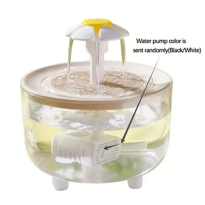 Zen-Sip 1L – Compact USB Mute Water Fountain