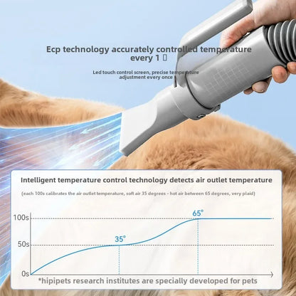 Gold-Dry Ultra – High-Power Professional Water Blower for Large Dogs