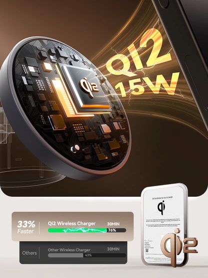 Magnetic Charging Station for Apple Fast Wireless Charger for iPhone