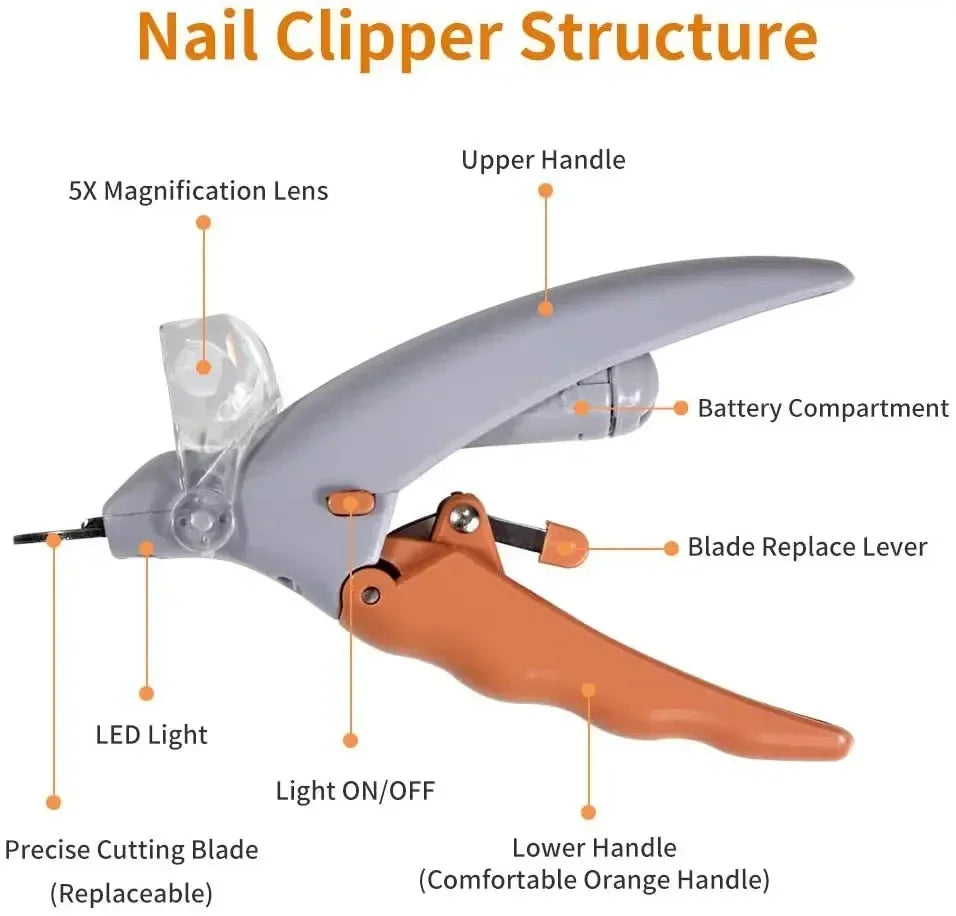 Pet Nail Clipper with LED Light