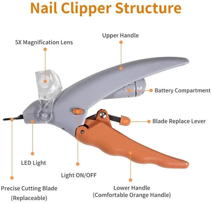 Pet Nail Clipper with LED Light