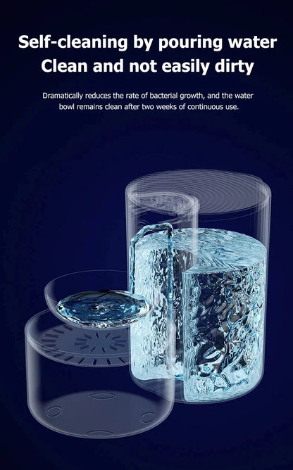 Pure-Flow 3L – Smart Filtration Fountain with Waste Separation