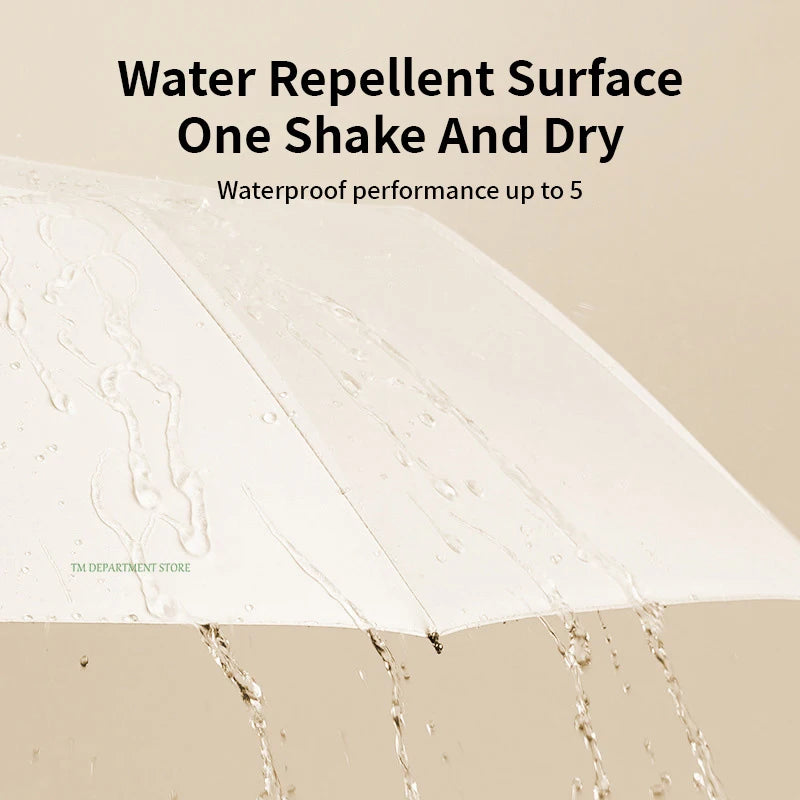 24 Bone Windproof anti-UV Fully Automatic Large Umbrella 3 Folding