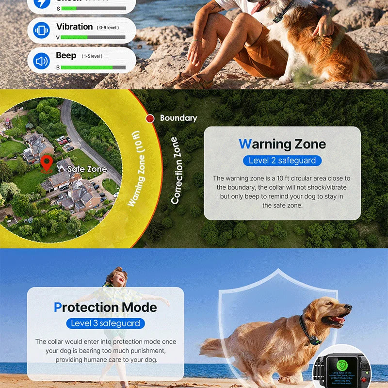 2-in-1 GPS Smart Fence – 2025 Wireless Boundary & Bark Stopper
